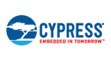 Cypress logo