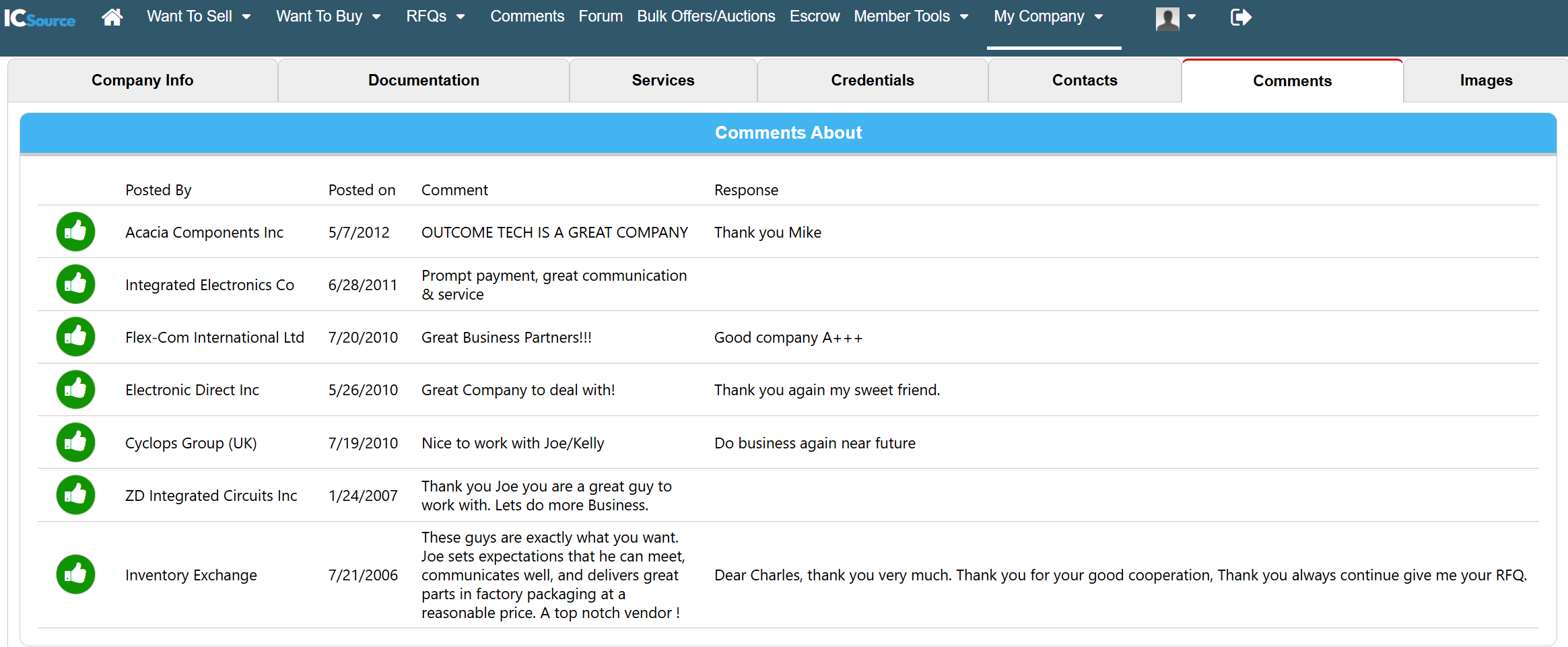 IC Source client feedback for ICUNIKIN